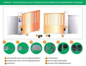 Vleugelhek superjack opener