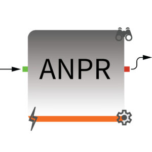 Avutec ANPR EU Kentekenherkenning Axon per Camera