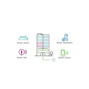 Avenar licentie remote services (1jaar)