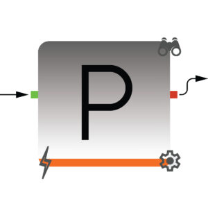 CortexParking Axon incl Client interface