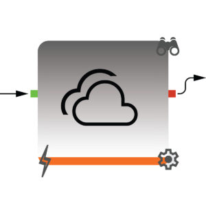 Avutec OneDrive/Sharepoint Axon