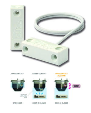 CLS-TW-4C-W (5 stuks)