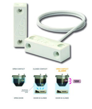 CLS-X-W (5 stuks)