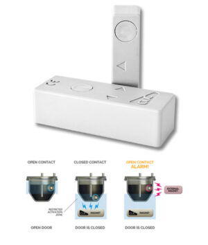 CLH-300-W (2 stuks)