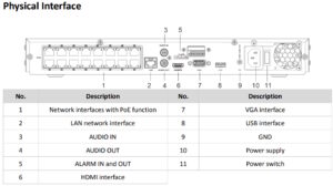 DS-7616NXI-K2/16P(D) - Afbeelding 2