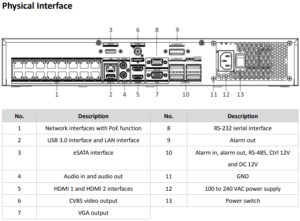 DS-7716NI-M4/16P - Afbeelding 2