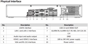 DS-7716NXI-I4/S(E) - Afbeelding 2