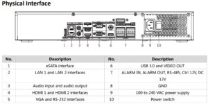 DS-7732NXI-I4/16P/S(E)