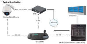 DS-1006KI(B) - Afbeelding 2