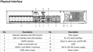 iDS-7716NXI-M4/16P/X - Afbeelding 2
