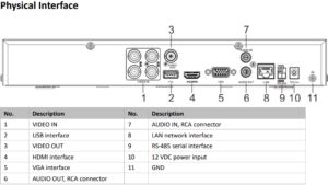 iDS-7204HUHI-M1/X/4A+4/1ALM - Afbeelding 2