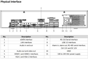 iDS-9632NXI-M8/X - Afbeelding 2