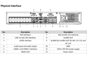 DS-7732NXI-I4/16P/S(E) - Afbeelding 2
