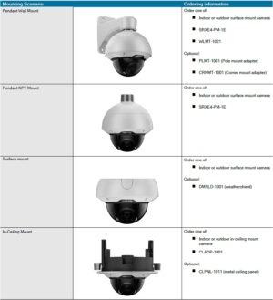 SRXE4-8V9-EMD-1 - Afbeelding 4