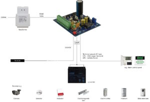 MSRK2012 - Afbeelding 3