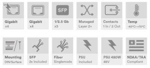 AMG570-4GBT-4G-3S-P360-KS1 - Afbeelding 2