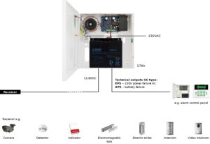 AWZG2-12V5A-C - Afbeelding 2