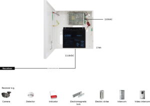 HPSB-12V7A-C - Afbeelding 2