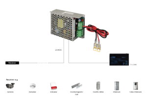 PSB-12V3A - Afbeelding 2