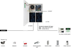 AWZG2-24V2A-B - Afbeelding 2