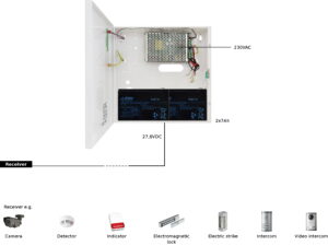 HPSB-24V3A-B - Afbeelding 2