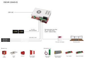 EN54M-10A40-65 - Afbeelding 4