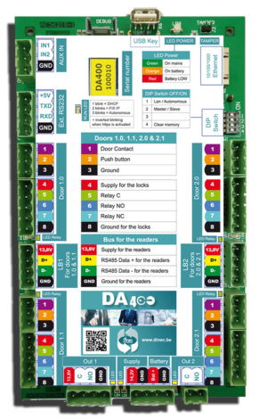 SAV-404