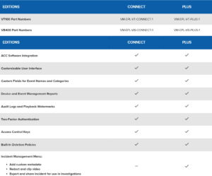 VM-EPL-VB-CONNECT-TO-PLUS-1 - Afbeelding 2